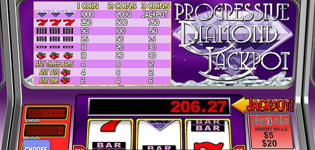 Diamond Progressive Dobra Mine automaty do gier slider Betsoft