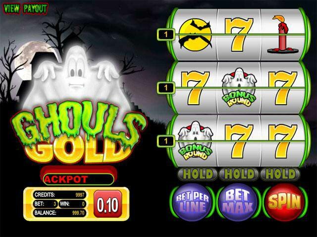 Ghouls Gold Dobra Mine automaty do gier SS Betsoft 